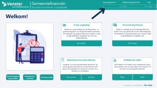 Venster dashboard