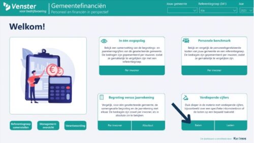 Venster dashboard