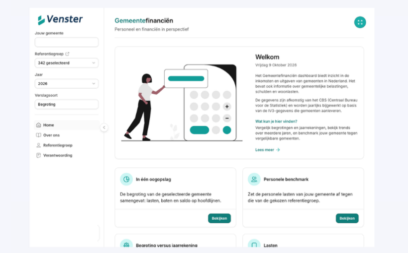 Dashboard Gemeentefinanciën